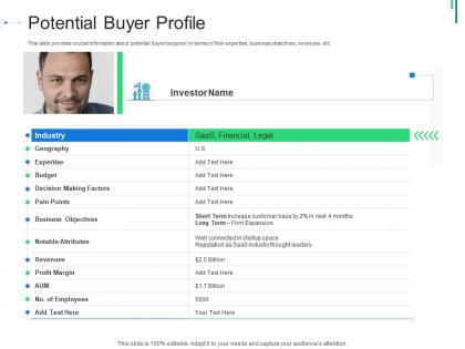 Potential buyer profile initial public offering ipo as exit option ppt ideas smartart