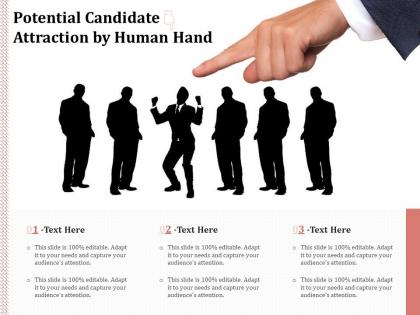 Potential candidate attraction by human hand