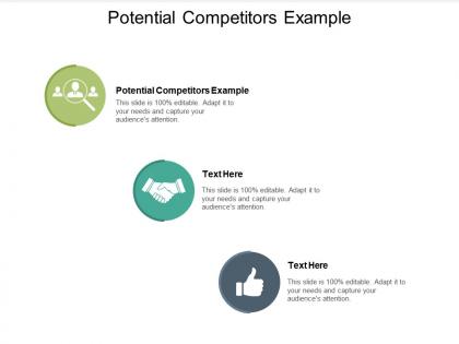 Potential competitors example ppt powerpoint presentation model good cpb