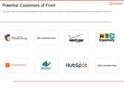 Potential customers of front front investor funding elevator ppt model show