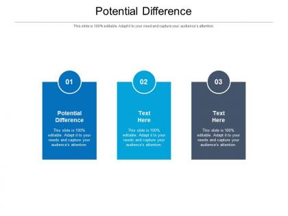 Potential difference ppt powerpoint presentation layouts infographics cpb