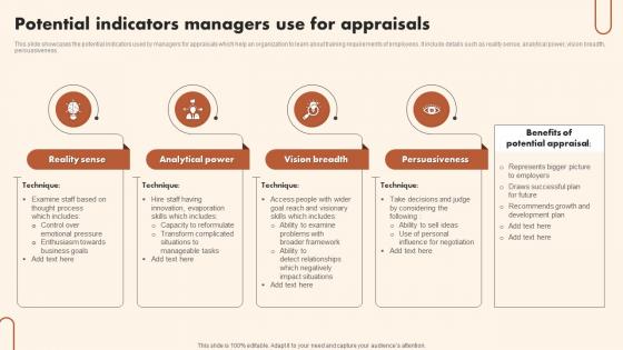 Potential Indicators Managers Use For Appraisals