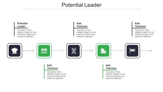 Potential Leader In Powerpoint And Google Slides Cpb