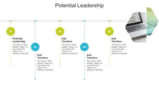 Potential Leadership In Powerpoint And Google Slides Cpb