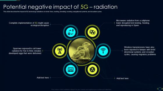 Potential Negative Impact Of 5G Radiation Comparison Between 4G And 5G