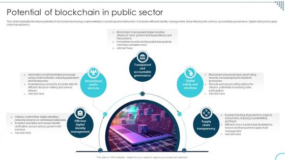 Potential Of Blockchain In Public Sector Decoding The Future Of Blockchain Technology BCT SS