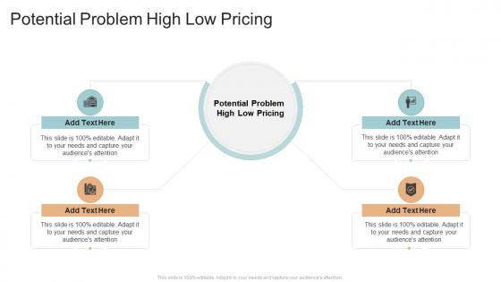 Potential Problem High Low Pricing In Powerpoint And Google Slides Cpb