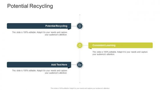 Potential Recycling In Powerpoint And Google Slides Cpb