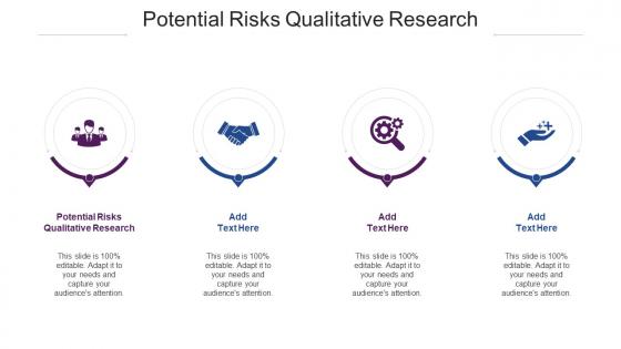 Potential Risks Qualitative Research In Powerpoint And Google Slides Cpb
