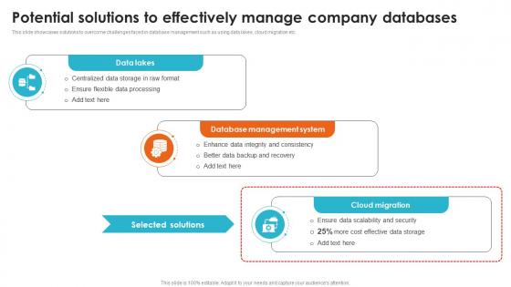 Potential Solutions To Effectively Manage Seamless Data Transition Through Cloud CRP DK SS