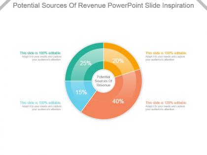 Potential sources of revenue powerpoint slide inspiration