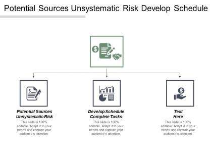 Potential sources unsystematic risk develop schedule complete tasks cpb