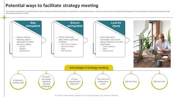Potential Ways To Facilitate Strategy Meeting