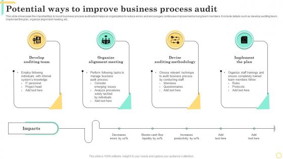 Potential Ways To Improve Business Process Audit