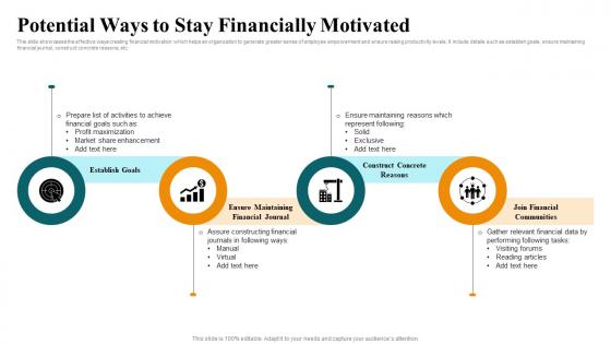 Potential Ways To Stay Financially Motivated