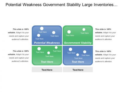 Potential weakness government stability large inventories tax regulation