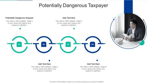 Potentially Dangerous Taxpayer In Powerpoint And Google Slides Cpb