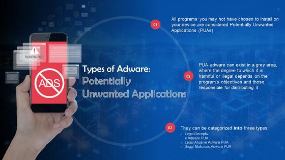 Potentially Unwanted Applications As A Type Of Adware Training Ppt