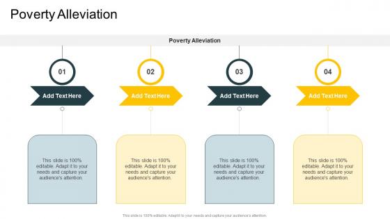Poverty Alleviation In Powerpoint And Google Slides Cpb