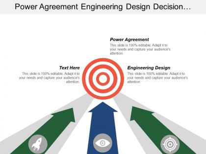 Power agreement engineering design decision requirement construction training