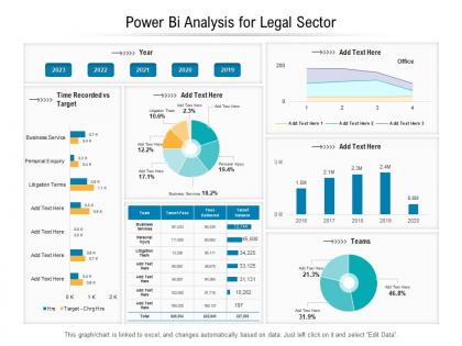 Power bi analysis for legal sector