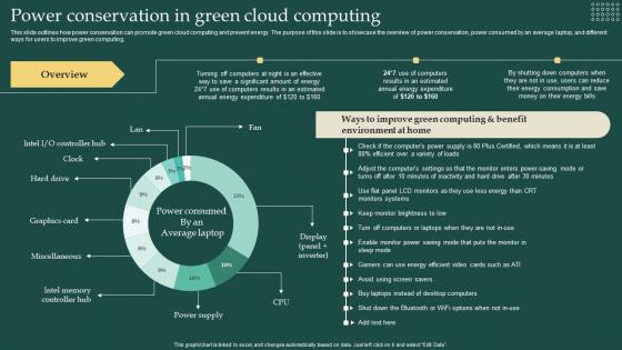 Power Conservation In Green Cloud Computing Carbon Free Computing