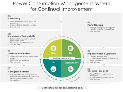 Power consumption management system for continual improvement