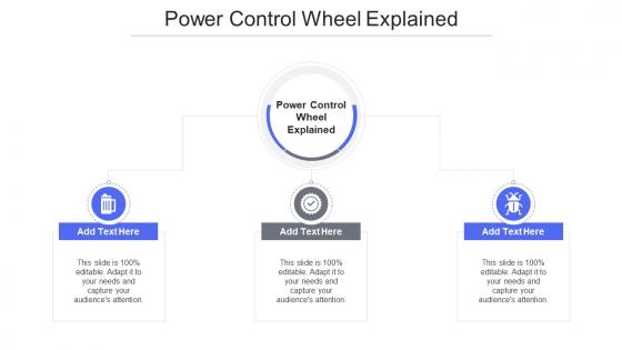Power Control Wheel Explained In Powerpoint And Google Slides Cpb