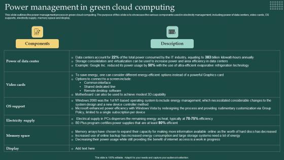 Power Management In Green Cloud Computing Carbon Free Computing
