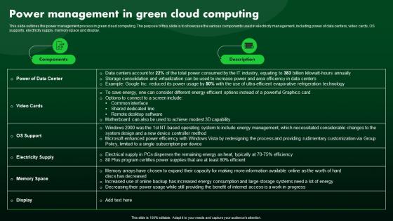 Power Management In Green Cloud Computing Green IT