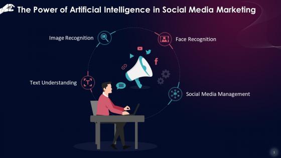 Power Of Artificial Intelligence In Social Media Marketing Training Ppt