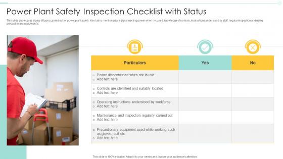 Power Plant Safety Inspection Checklist With Status