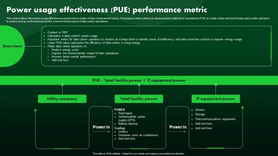 Power Usage Effectiveness PUE Performance Metric Green IT