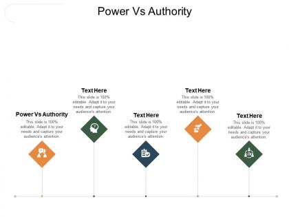 Power vs authority ppt powerpoint presentation infographic template examples cpb