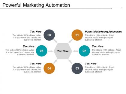 Powerful marketing automation ppt powerpoint presentation gallery good cpb