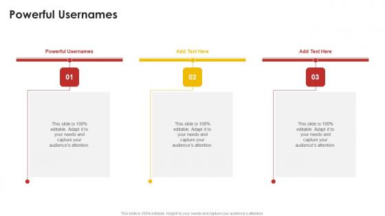 Powerful Usernames In Powerpoint And Google Slides Cpb