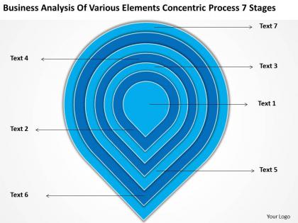 Powerpoint for business analysis of various elements concentric process 7 stages slides