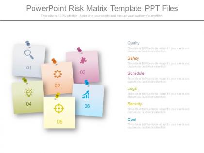 Powerpoint risk matrix template ppt files