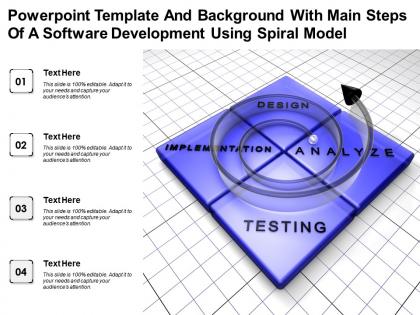 Powerpoint template with main steps of a software development using spiral model