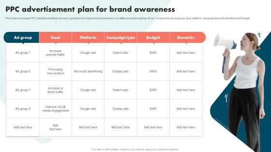 Ppc Advertisement Plan For Brand Awareness Strategies To Improve Brand And Capture Market Share