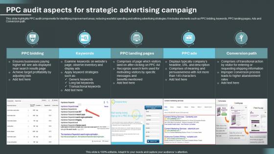 PPC Audit Aspects For Strategic Advertising Campaign