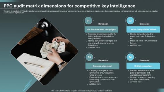PPC Audit Matrix Dimensions For Competitive Key Intelligence