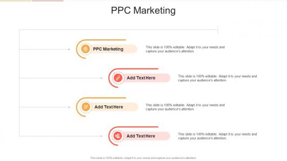 Ppc Marketing In Powerpoint And Google Slides Cpb