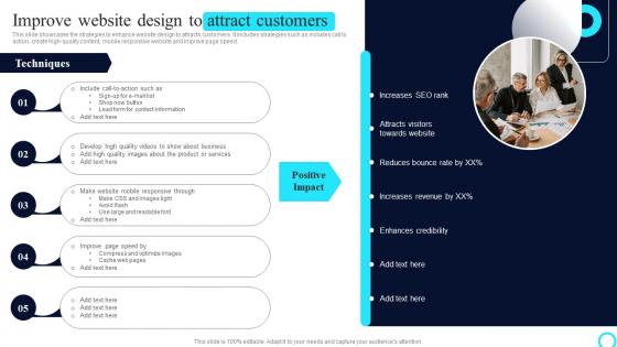PPC Marketing Strategies Improve Website Design To Attract Customers MKT SS V