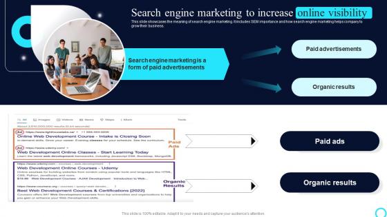 PPC Marketing Strategies Search Engine Marketing To Increase Online Visibility MKT SS V