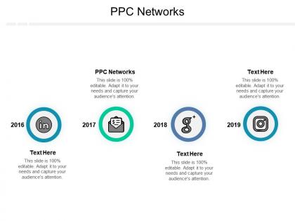 Ppc networks ppt powerpoint presentation ideas structure cpb