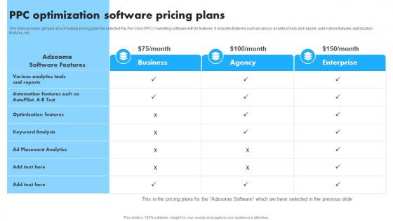 PPC Optimization Software Pricing Plans Implementation Of Effective Pay Per MKT SS V