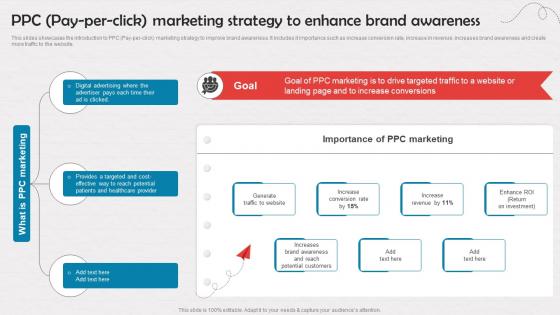 PPC Pay Per Click Marketing Strategy To Enhance Brand Enrollment Improvement Program Strategy SS V
