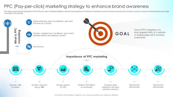 PPC Pay Per Click Marketing Strategy To Enhance Implementing Strategies To Boost Strategy SS
