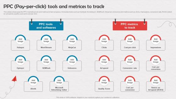 PPC Pay Per Click Tools And Metrices To Track Enrollment Improvement Program Strategy SS V